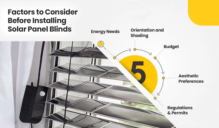 factors to consider before installing solar panel blinds