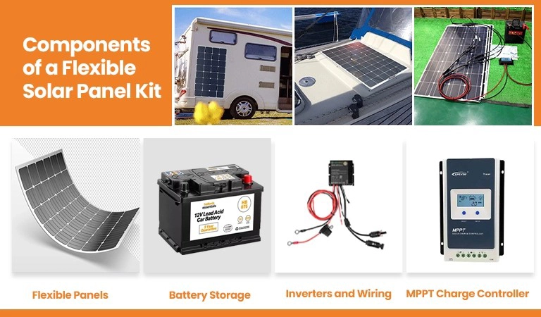 components of a flexible solar panel kit