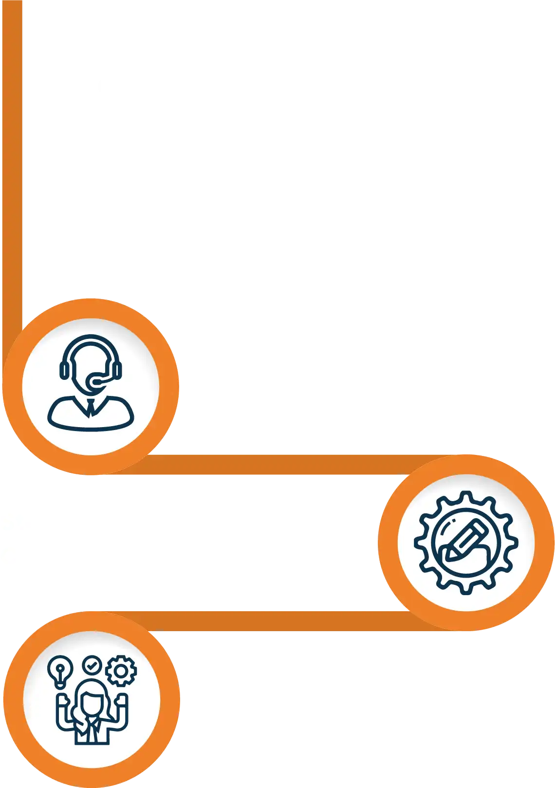 Solar Installation Process