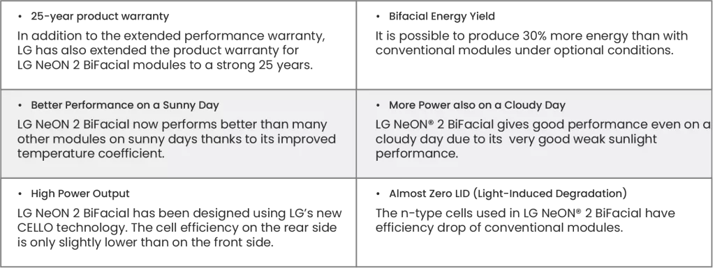 LG NeON 2 BiFacial specs