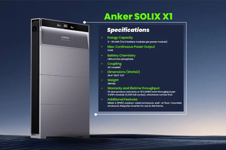 Anker SOLIX X1 battery storage working
