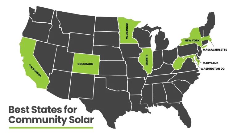 best states for community solar