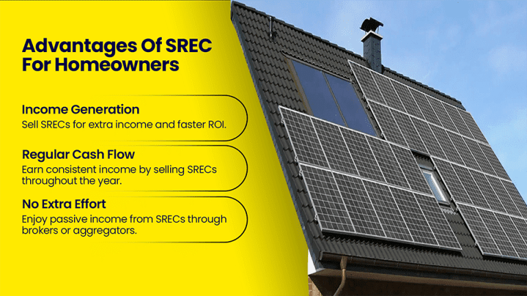advantages of SREC