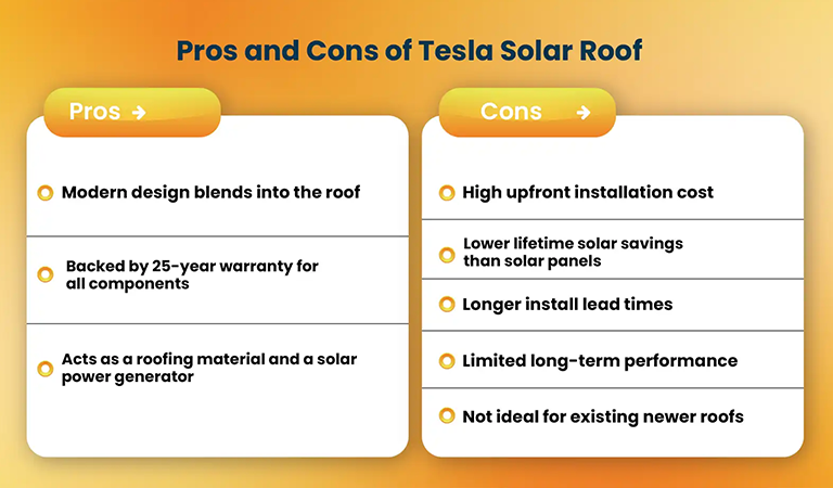 pros and cons of installing Tesla Solar roof