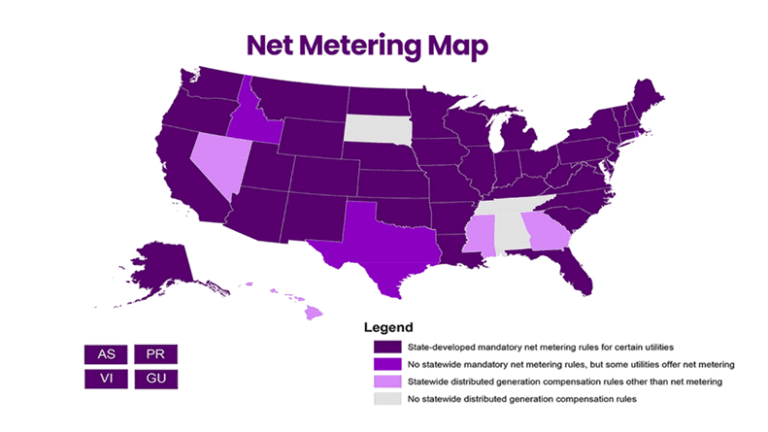 net metering