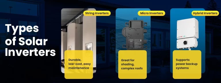 different types of solar inverters