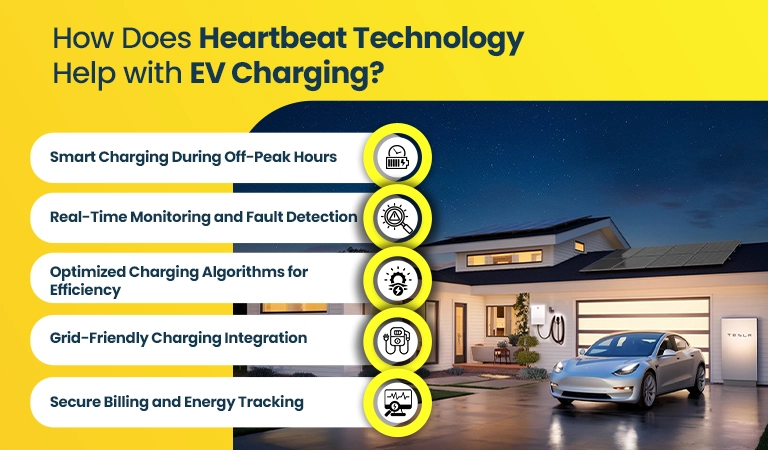 Heartbeat Technology Help with EV Charging