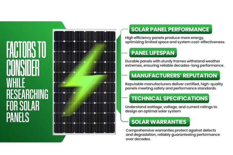 factors to consider before buying solar panels