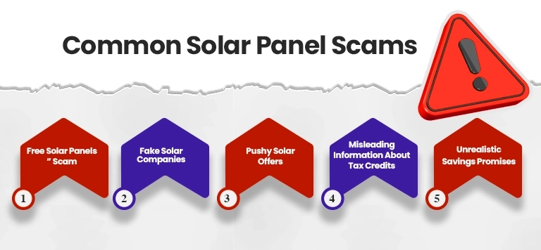 common solar scams
