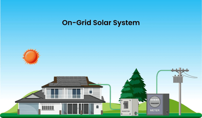 On-grid Or Grid-Tied